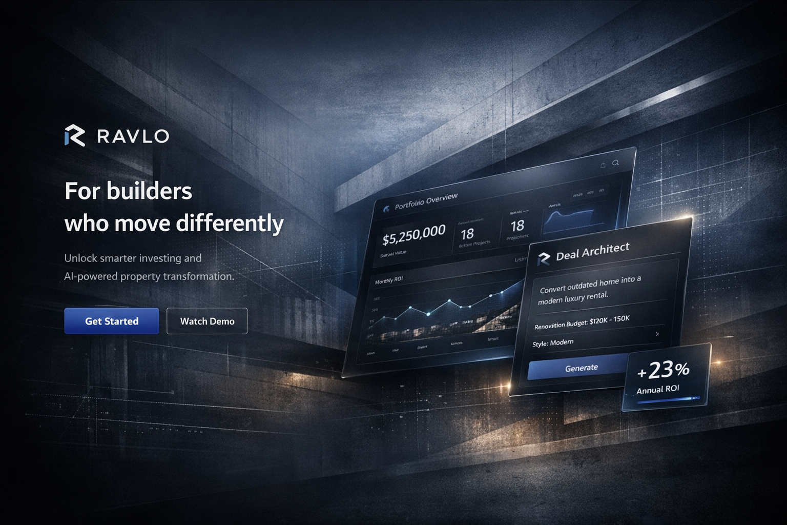 Ravlo dashboard preview